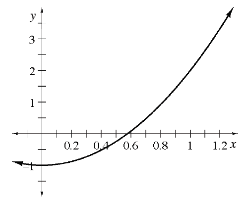 Your teacher will provide you with a model.